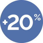 20 percent roundel +20 percent
