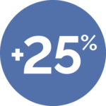 25percent 25%
